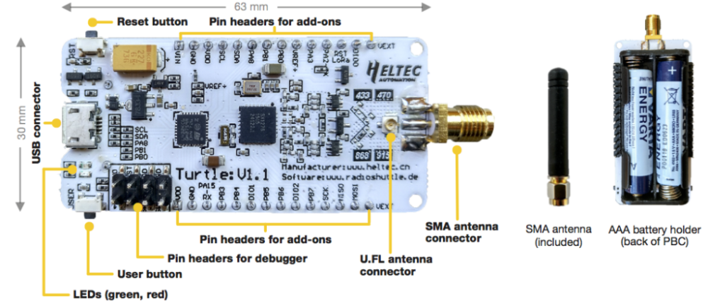 Turtle Automation Turtle Board – Heltec Automation