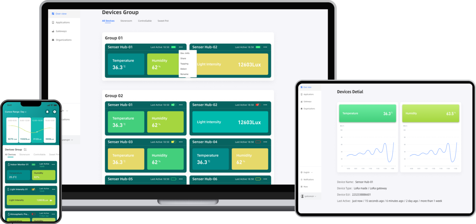 Wireless Tracker – Heltec Automation