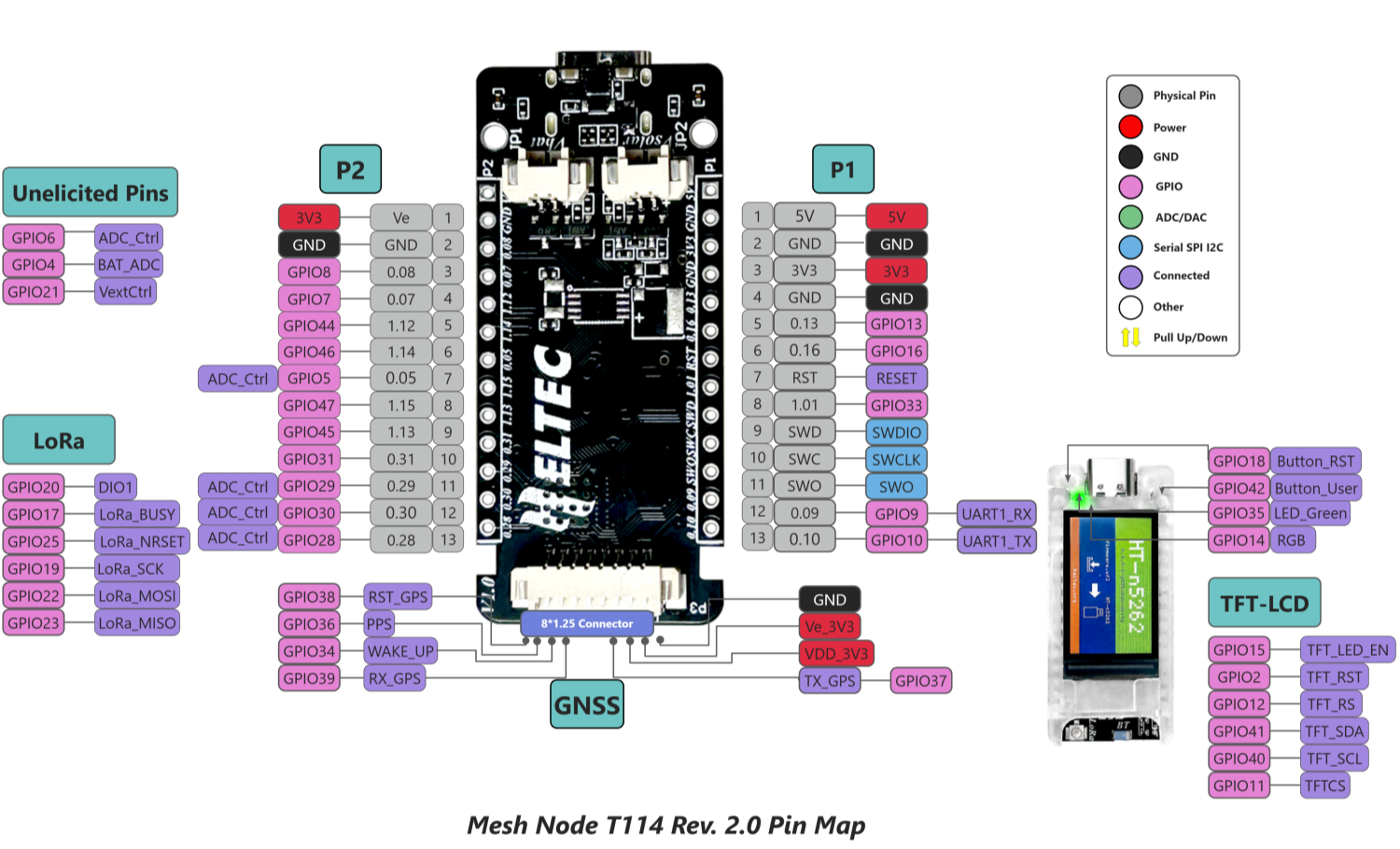 Mesh Node T114 (Rev. 2.0), nRF52840 + SX1262 LoRa Node +GPS, Meshtastic ...