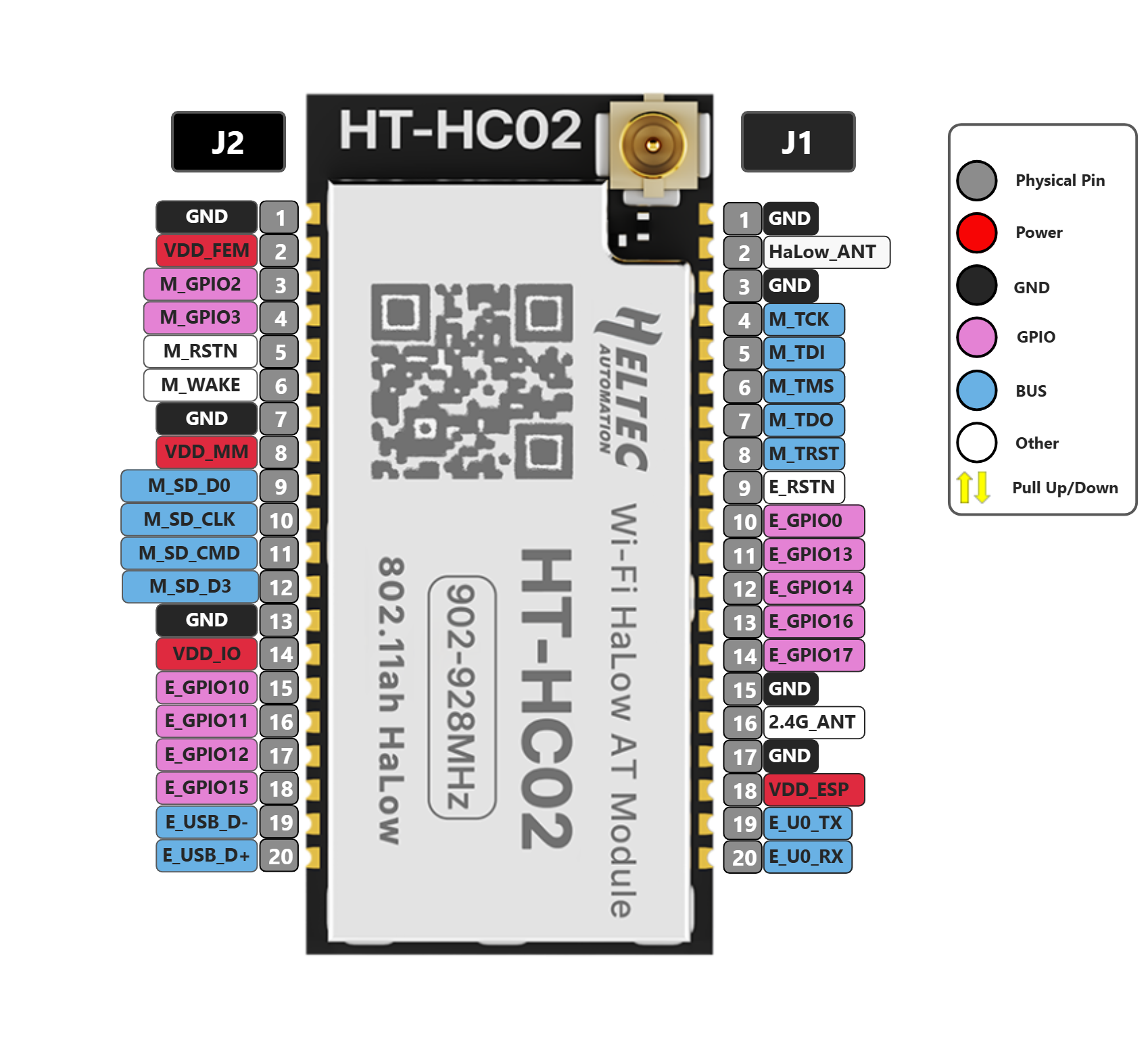 HT-HC02 Wi-Fi HaLow AT Command Module – Heltec Automation