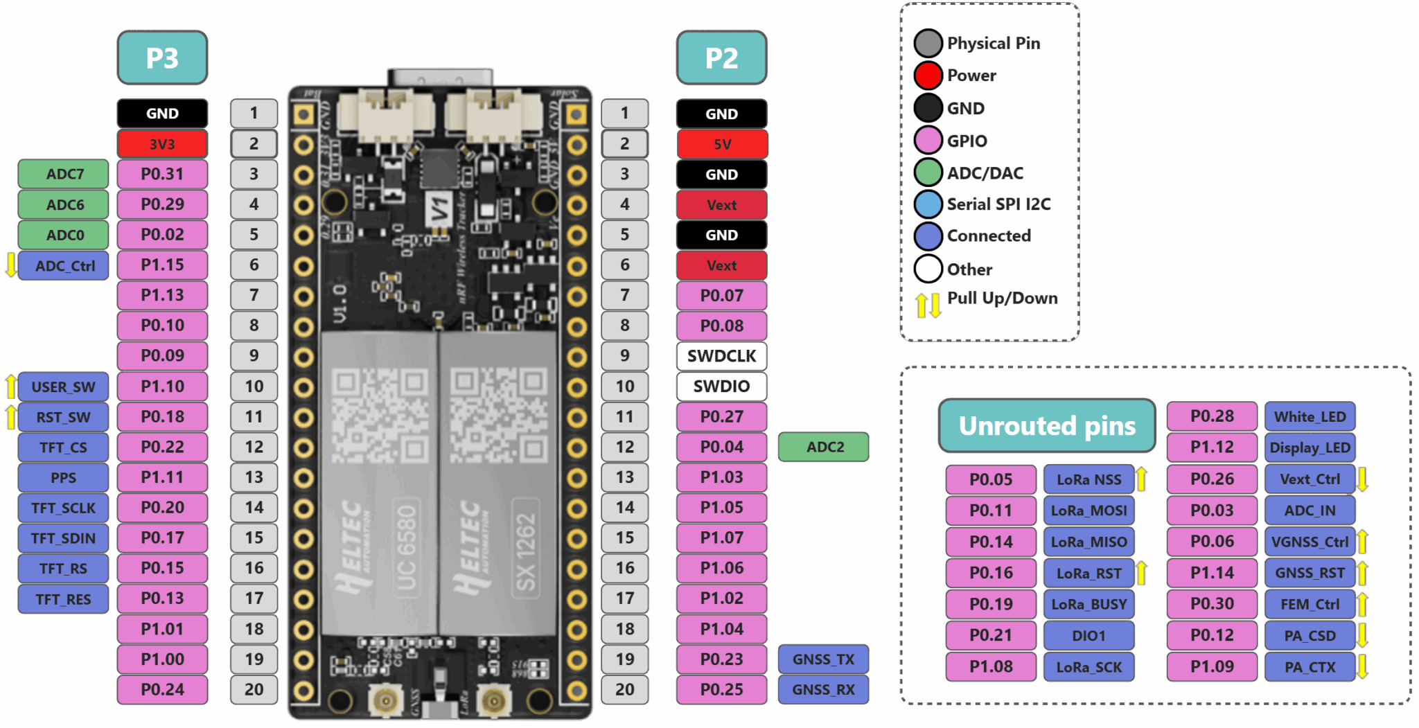 Mesh Node T096, nRF52840 +GPS+LoRa Node, Meshtastic, MeshCore and ...