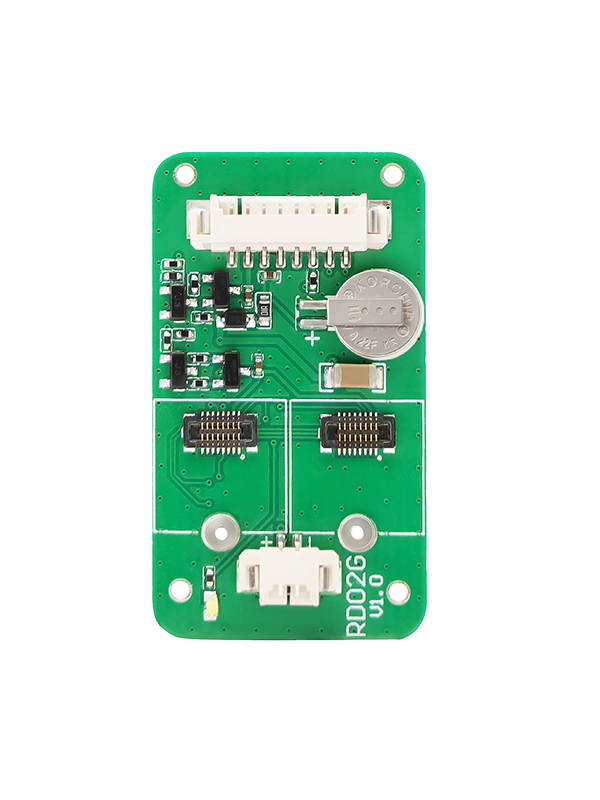 RD02G, Extension Board for RadioCore